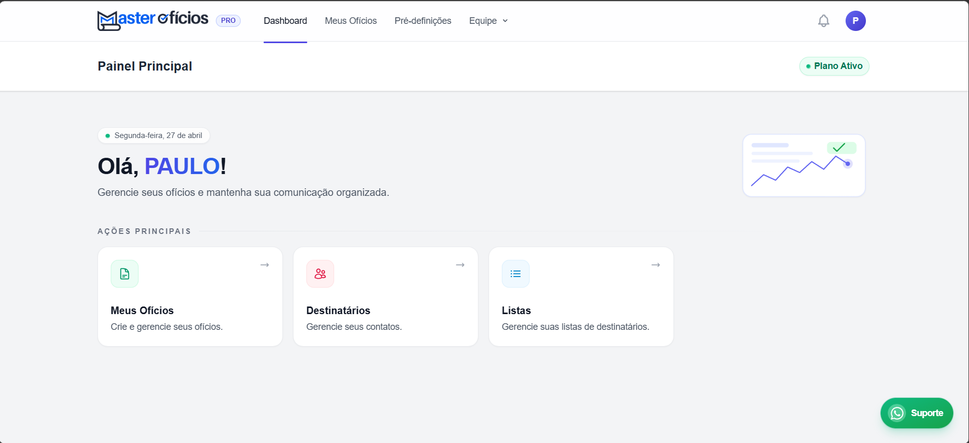 Dashboard do Master Ofícios mostrando estatísticas de ofícios e atividades
